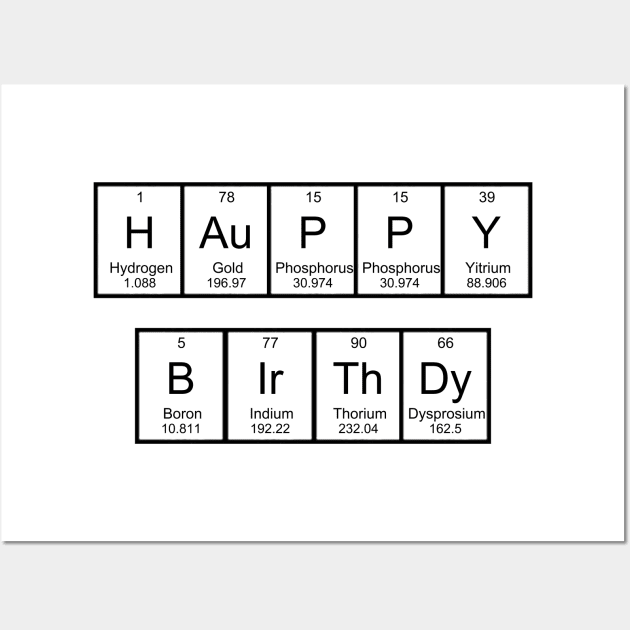 HAuPPY BIrThDy Wall Art by RFMDesigns